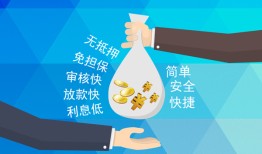 北京27大额短借-北京27身份证正规贷款-北京27应急借钱空放